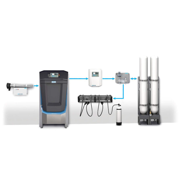 The automatic selector unit enables compressed air cylinders (cylinders) to be filled quickly at the filling panel from a single storage system (buffer) and via the compressor simultaneously.